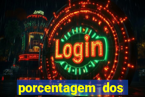 porcentagem dos joguinhos slots